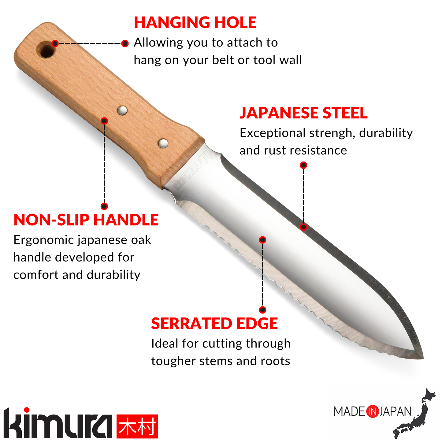 Samurai Hori Hori Knife