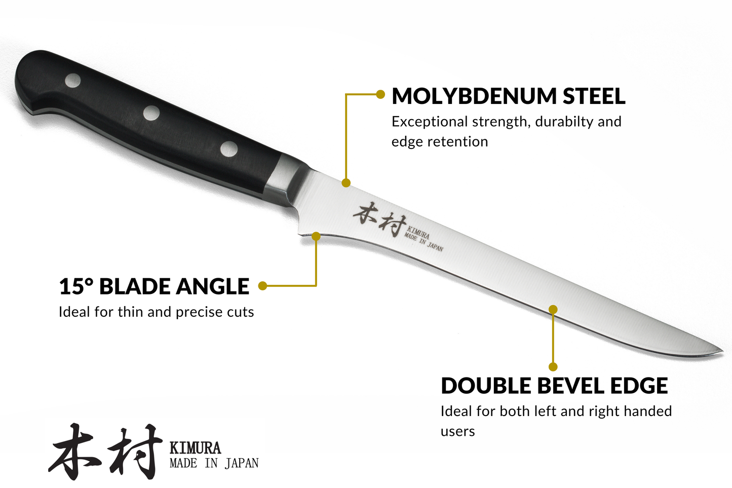 8" Fillet Knife