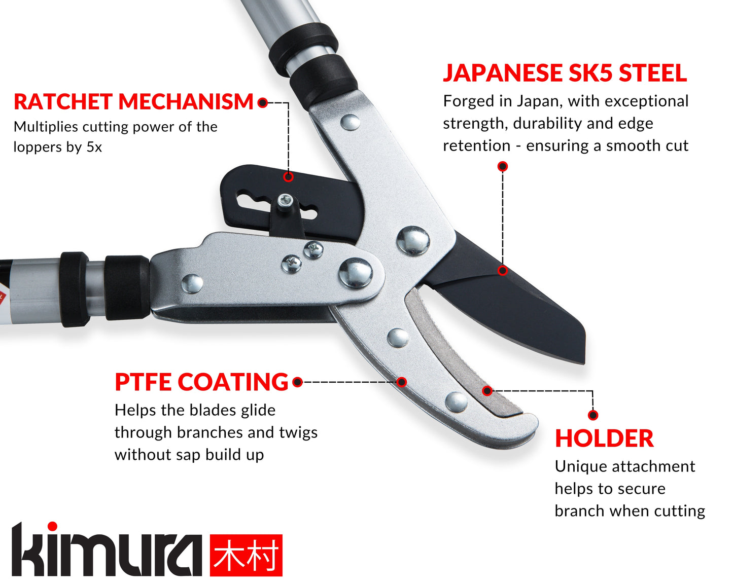 Pro Telescopic Ratchet Loppers