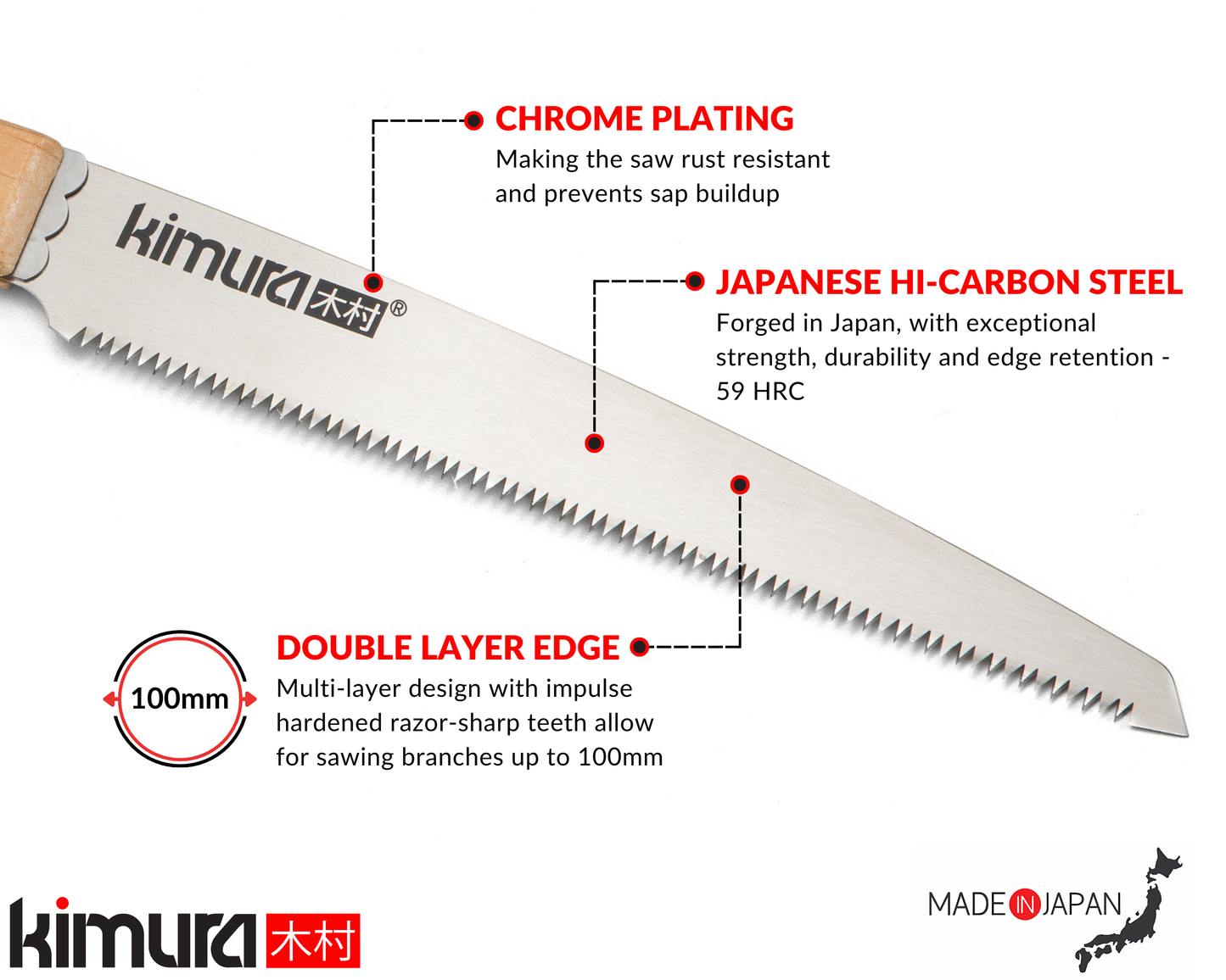 Samurai 8" Pruning Saw