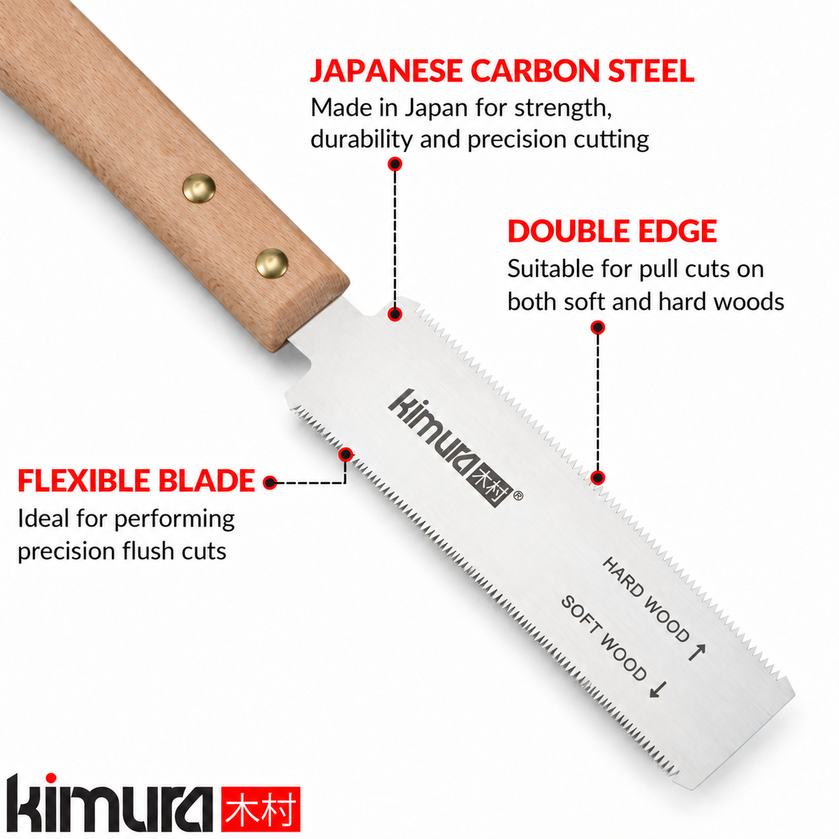 Samurai Flush Cut Saw