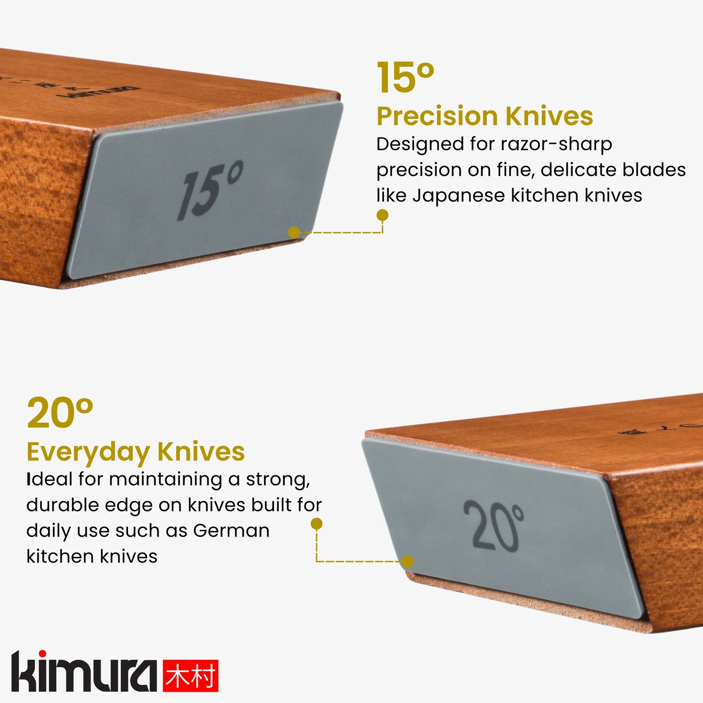 Curved Rolling Sharpener