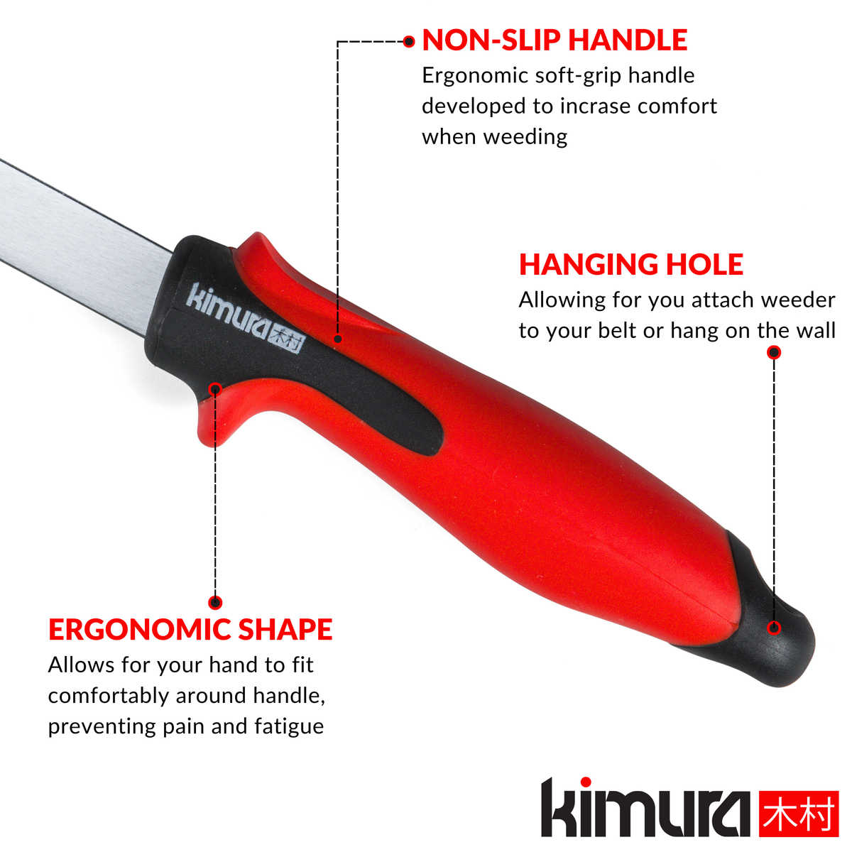 Pro Weed Removal Tool