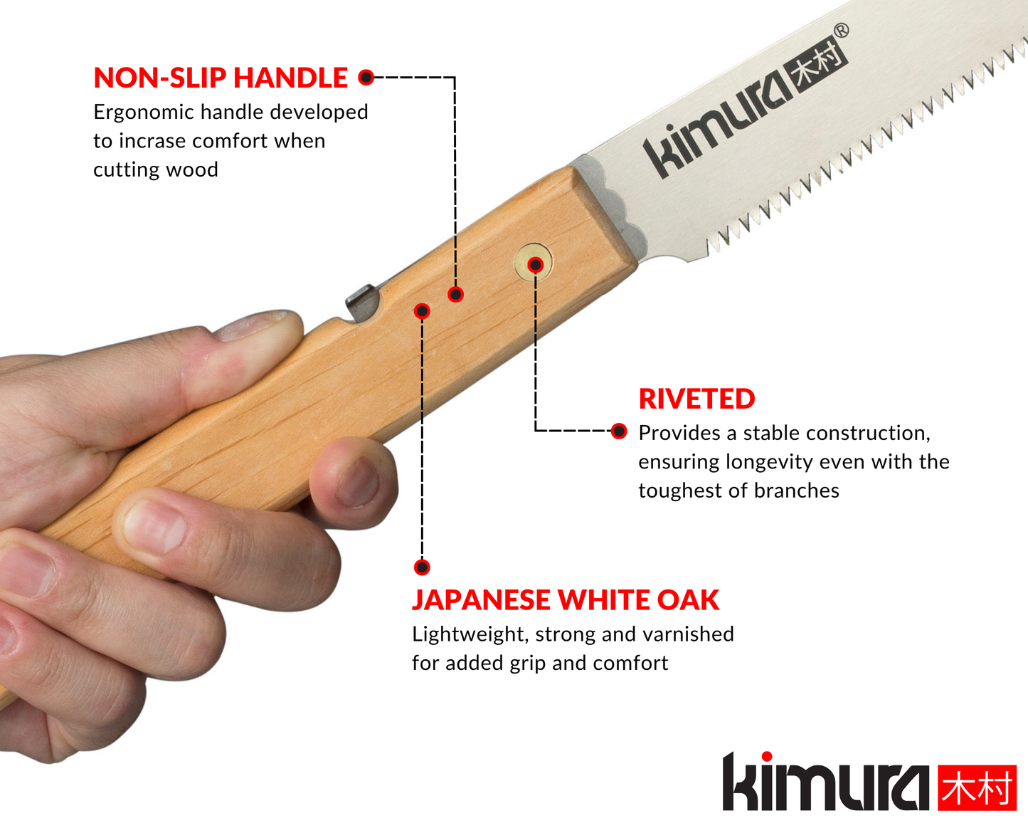 Samurai 8" Pruning Saw