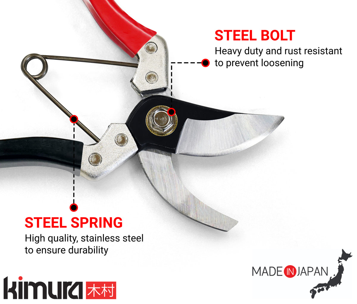 Samurai 8” Pruning Shears