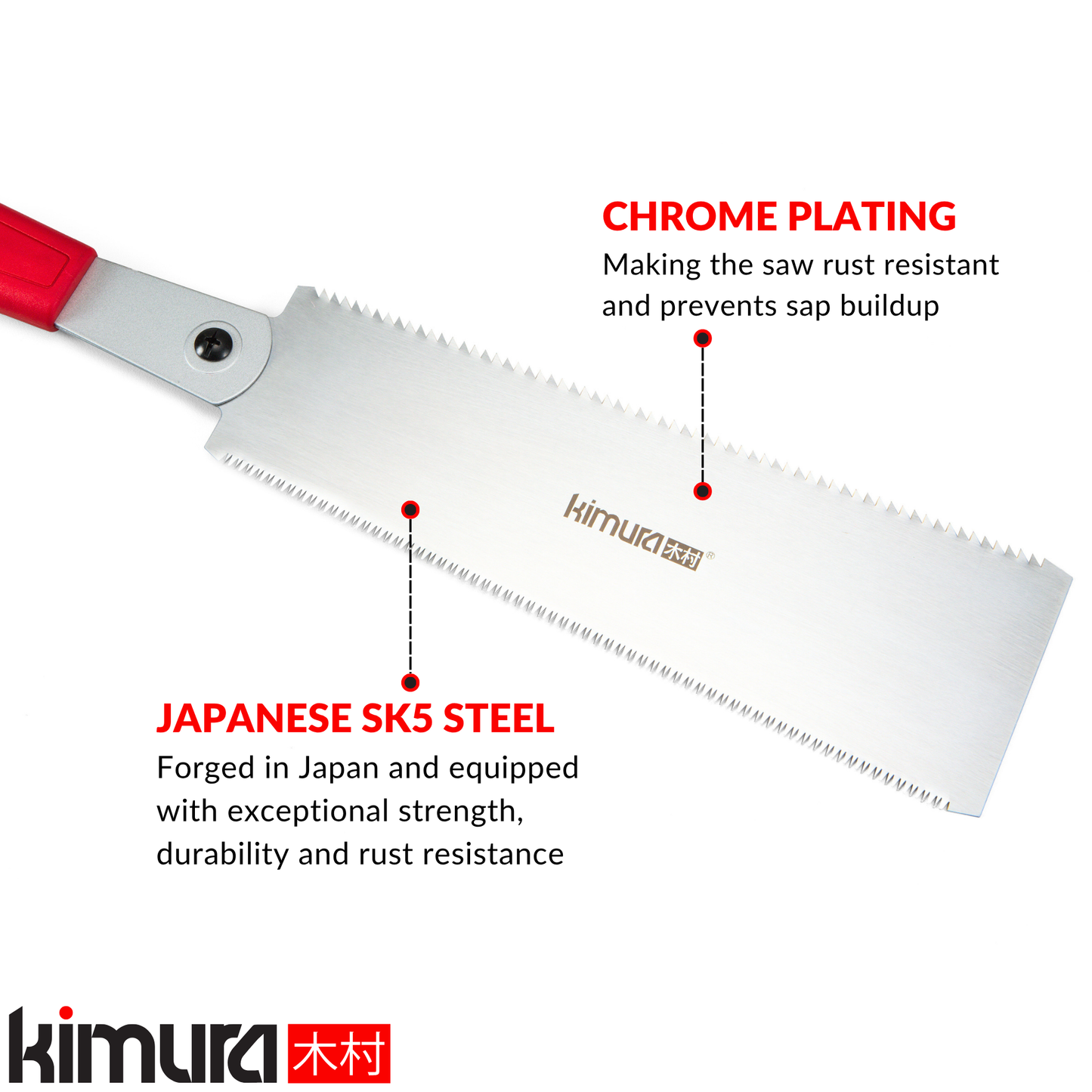 Pro Ryoba Hand Saw
